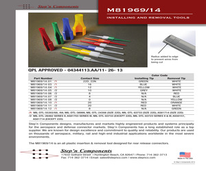 M81969/14-05.pdf