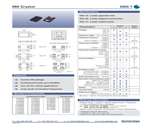 GSX-1A/531B328.0MHZ.pdf