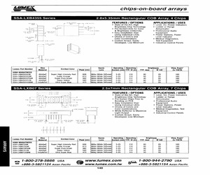 SSA-LXB07SOW.pdf