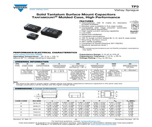 TP3A155K020C6300AS.pdf