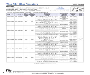 NTR06B1150CTRF.pdf