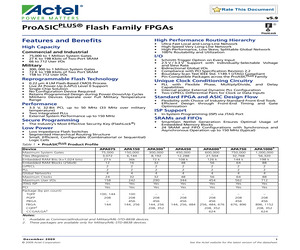 APA150-PQG208I.pdf