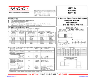 UF1DP.pdf