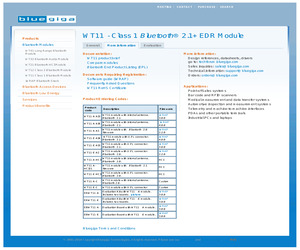 EM-LPC1768.pdf