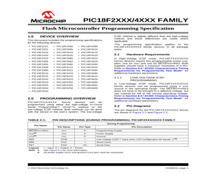 PIC18F2585-I/SO.pdf